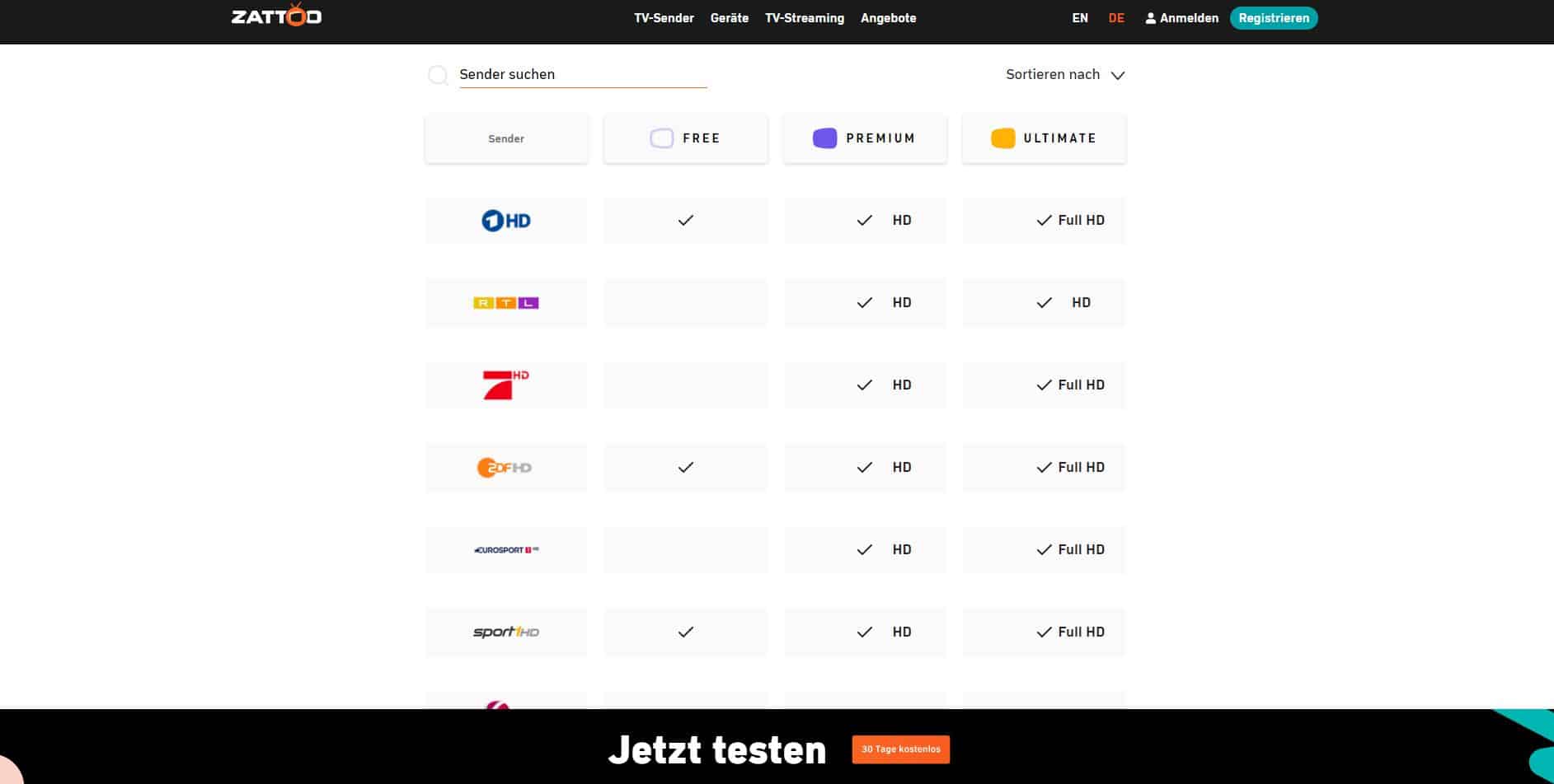 Zattoo RTL